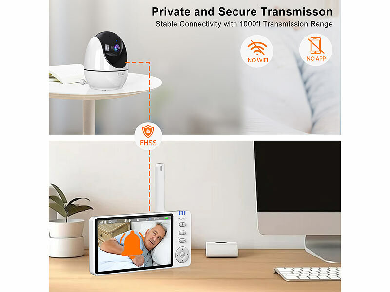 ; WLAN-IP-Überwachungskameras mit Nachtsicht, Hochauflösende Pan-Tilt-WLAN-Überwachungskameras mit SolarpanelWLAN-IP-Nachtsicht-Überwachungskameras & Babyphones WLAN-IP-Überwachungskameras mit Nachtsicht, Hochauflösende Pan-Tilt-WLAN-Überwachungskameras mit SolarpanelWLAN-IP-Nachtsicht-Überwachungskameras & Babyphones WLAN-IP-Überwachungskameras mit Nachtsicht, Hochauflösende Pan-Tilt-WLAN-Überwachungskameras mit SolarpanelWLAN-IP-Nachtsicht-Überwachungskameras & Babyphones 