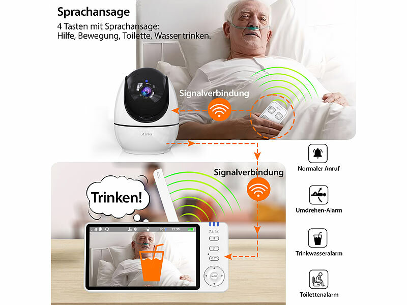 ; WLAN-IP-Überwachungskameras mit Nachtsicht, Hochauflösende Pan-Tilt-WLAN-Überwachungskameras mit SolarpanelWLAN-IP-Nachtsicht-Überwachungskameras & Babyphones WLAN-IP-Überwachungskameras mit Nachtsicht, Hochauflösende Pan-Tilt-WLAN-Überwachungskameras mit SolarpanelWLAN-IP-Nachtsicht-Überwachungskameras & Babyphones WLAN-IP-Überwachungskameras mit Nachtsicht, Hochauflösende Pan-Tilt-WLAN-Überwachungskameras mit SolarpanelWLAN-IP-Nachtsicht-Überwachungskameras & Babyphones 