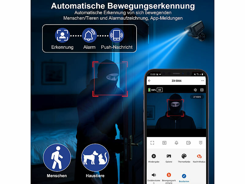 ; HD-Micro-IP-Überwachungskameras mit Nachtsicht und App