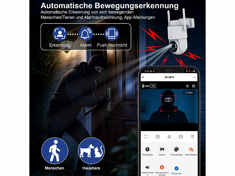 ; 4G/LTE-Akku-Außenkamera mit eSIM, 2K-Auflösung, Pan-Tilt-Funktion & Solarpanel 4G/LTE-Akku-Außenkamera mit eSIM, 2K-Auflösung, Pan-Tilt-Funktion & Solarpanel 4G/LTE-Akku-Außenkamera mit eSIM, 2K-Auflösung, Pan-Tilt-Funktion & Solarpanel 
